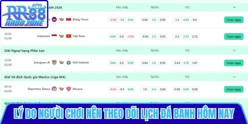 Lý do người chơi nên theo dõi lịch đá banh hôm nay