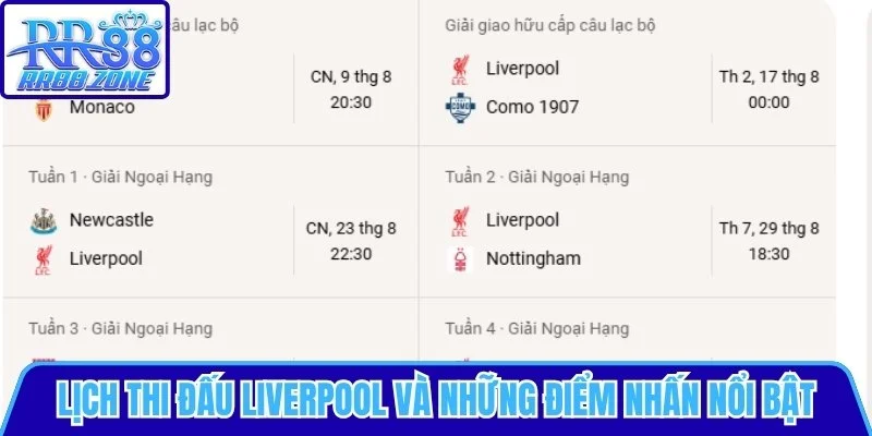 Lịch thi đấu Liverpool và những điểm nhấn nổi bật