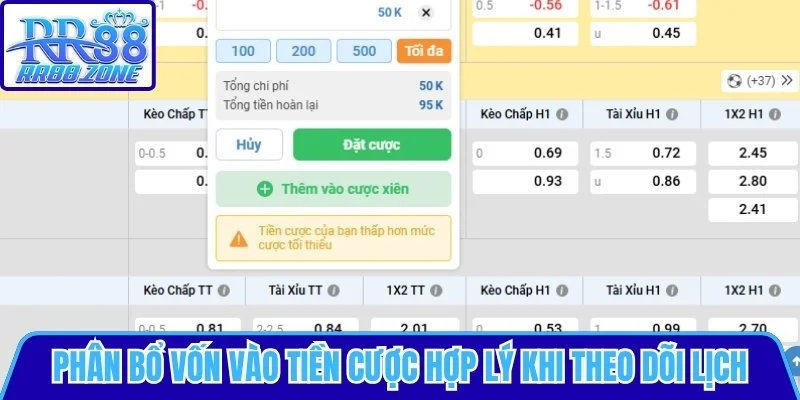 Phân bổ vốn vào tiền cược hợp lý